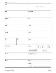 Editable Nursing Change Of Shift Report Template Doc