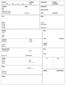 Editable Nursing Shift Change Report Template  Sample