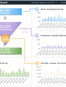 Editable Social Media Analytics Report Template Pdf Sample