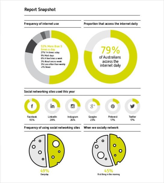 Editable Social Media Analytics Report Template  Sample