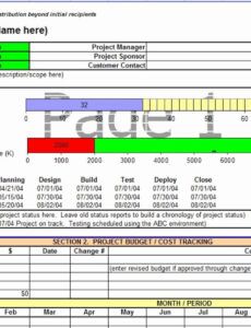 Editable Weekly Project Status Report Template Doc Sample