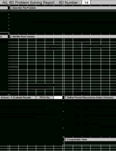 Free 8D Failure Analysis Report Template  Sample