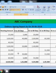 Free Accounts Receivable Aging Report Template Excel Sample