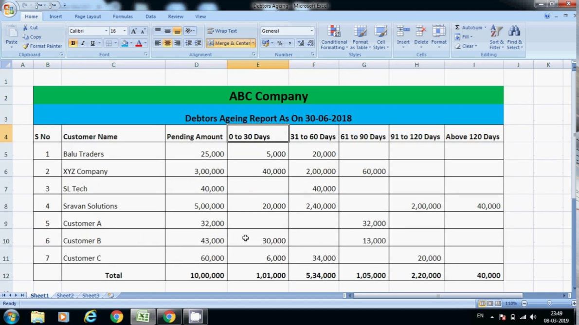 Free Accounts Receivable Aging Report Template Excel Sample