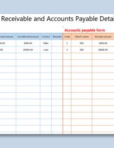 Free Accounts Receivable Aging Report Template Pdf Sample