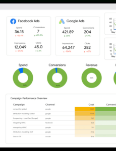 Free Data Studio Seo Report Template Word Example