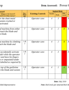 Free Example Of Risk Assessment Report Template Doc Sample