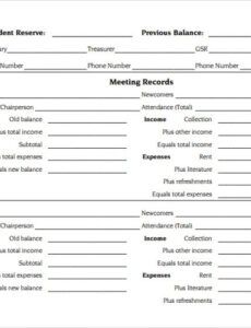 Free Monthly Non Profit Treasurer Report Template Excel Example
