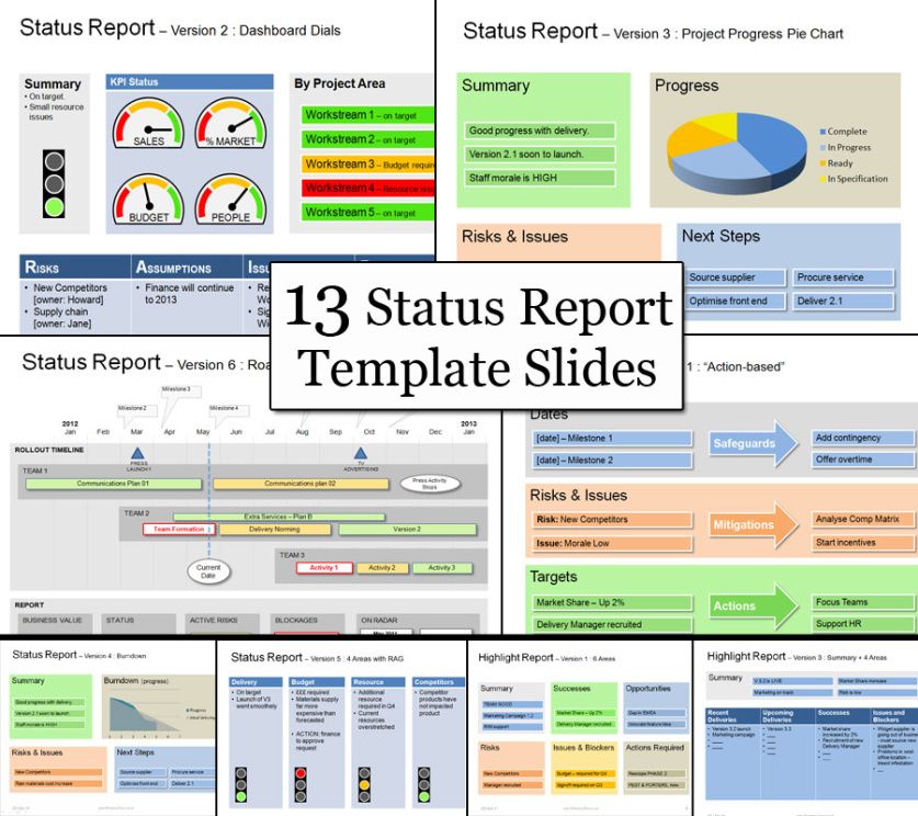 Free Multiple Project Status Report Template Pdf