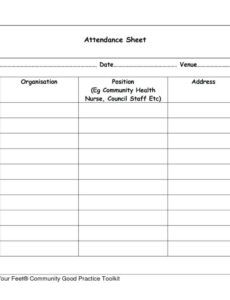 Free Nursing Change Of Shift Report Template  Sample