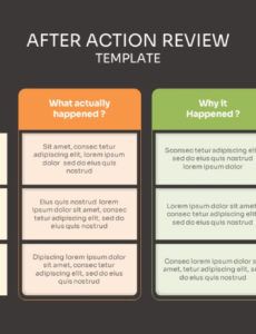 Free Simple After Action Report Template Word