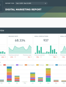 Free Social Media Metrics Report Template Pdf Example