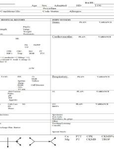 Icu Nurse Report Sheet Template Doc Example