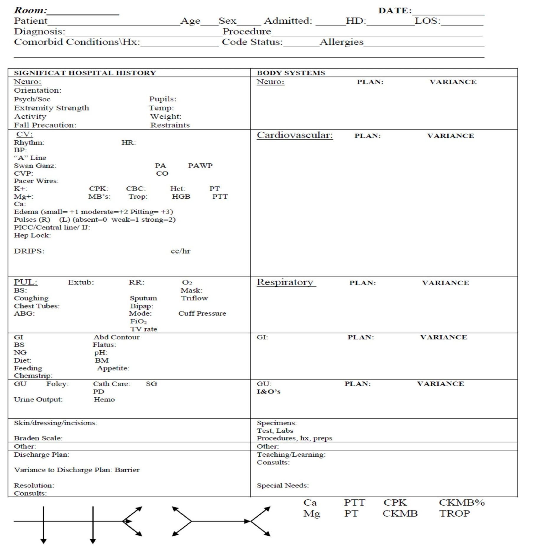 Icu Nurse Report Sheet Template Doc Example