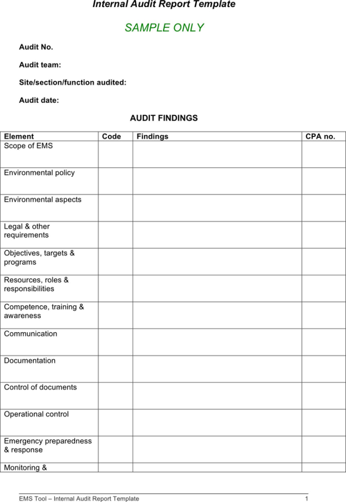 Internal Audit Report Example Template  Sample