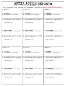 Printable Air Force After Action Report Template Word Example