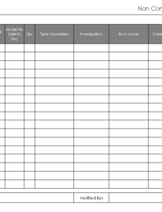 Printable Manufacturing Non Conformance Report Template Pdf Example