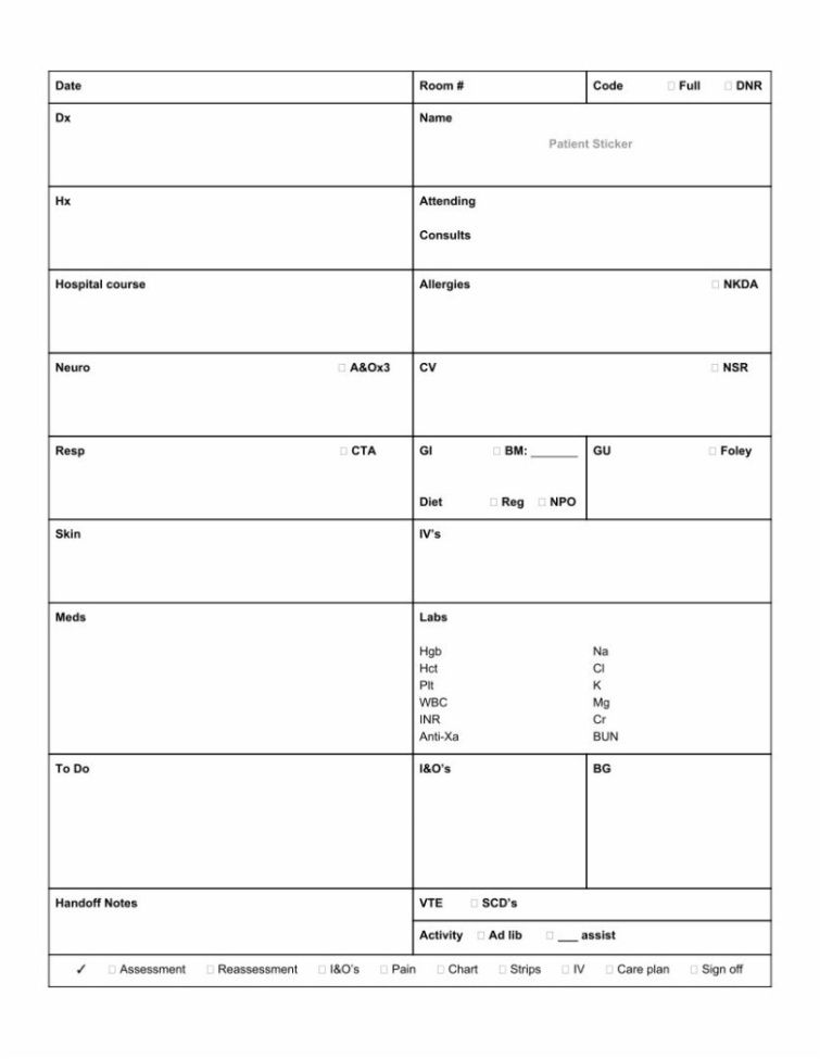 Printable Nursing Shift Change Report Template Excel