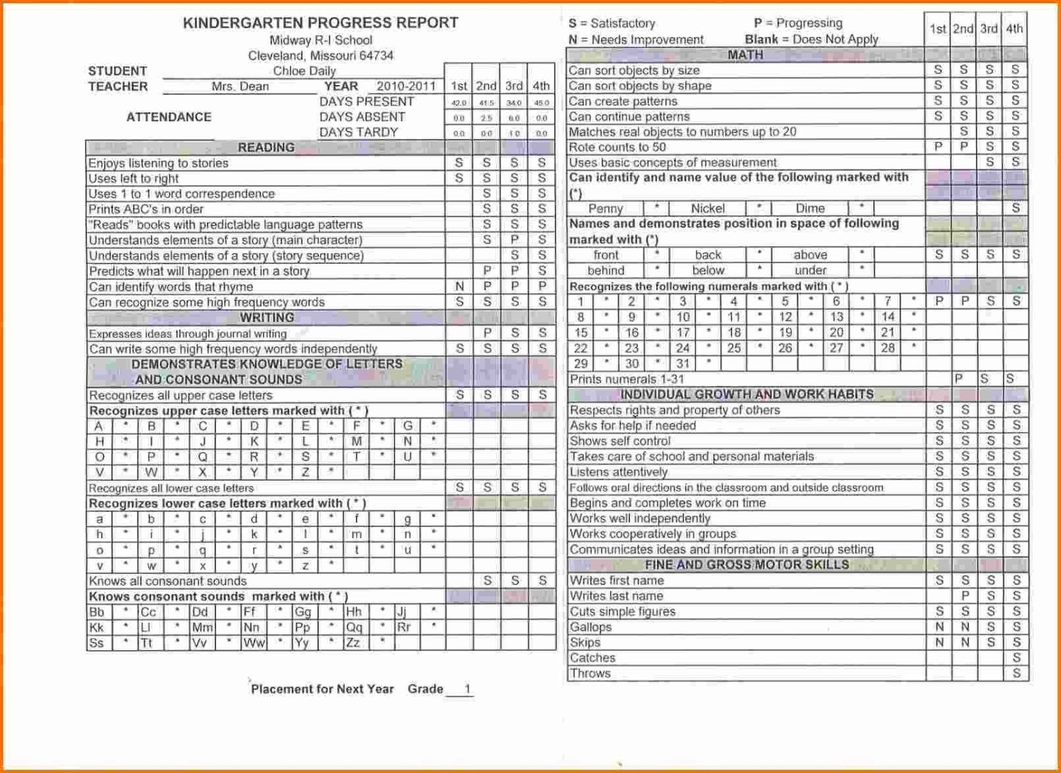 Printable Pre Kindergarten Report Card Template Pdf