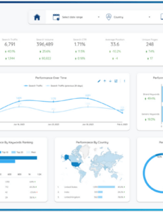 Professional Data Studio Seo Report Template  Sample