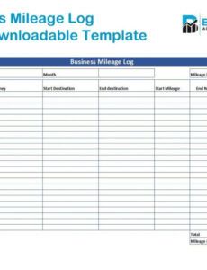 Professional Expense Report With Mileage Template Doc Example