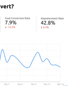 Professional Google Data Studio Seo Report Template Excel