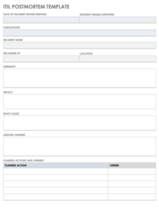 Professional It Security Incident Report Template Pdf