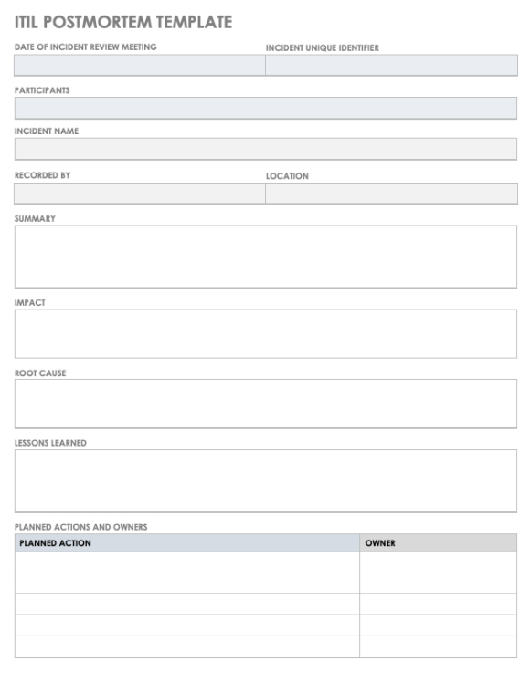 Professional It Security Incident Report Template Pdf