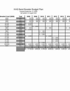 Professional Monthly Non Profit Treasurer Report Template Excel