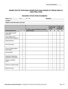 Professional Root Cause Analysis Report Template Excel