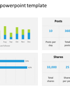 Professional Social Media Analytics Report Template Excel Sample