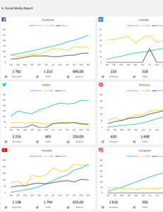 Social Media Engagement Report Template Doc Sample