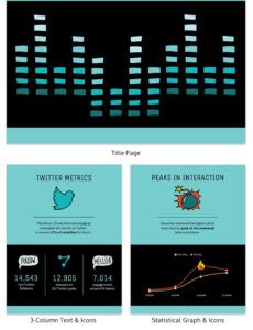 Social Media Metrics Report Template