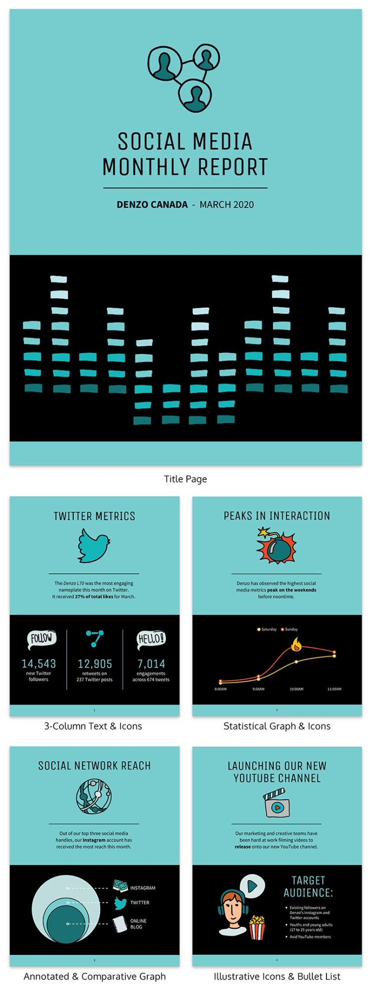 Social Media Metrics Report Template