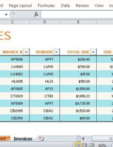 Accounts Receivable Analysis Report Template Excel Example