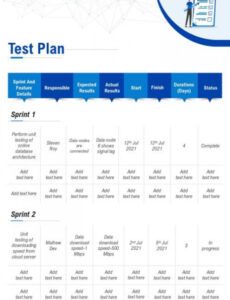 Agile Test Summary Report Template Doc Example