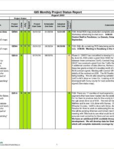 Best Agile Daily Status Report Template Word Example