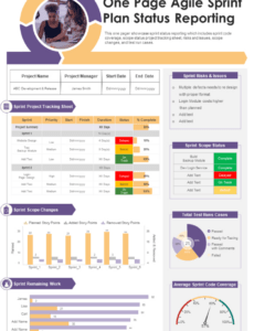 Best Agile Project Status Report Template Excel