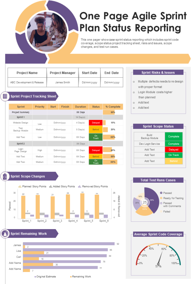 Best Agile Project Status Report Template Excel