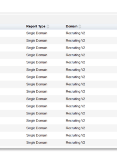 Costum Ad Hoc Report Request Form Template  Example