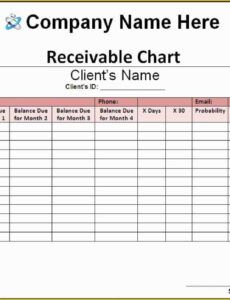 Editable Accounts Receivable Analysis Report Template Word Example