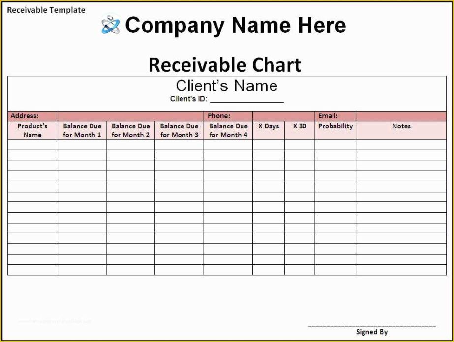 Editable Accounts Receivable Analysis Report Template Word Example