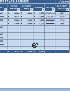 Free Aging Report In Excel Template Pdf Sample