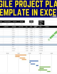 Printable Agile Sprint Weekly Status Report Template Doc Example