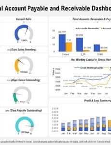 Professional Accounts Receivable Analysis Report Template Excel