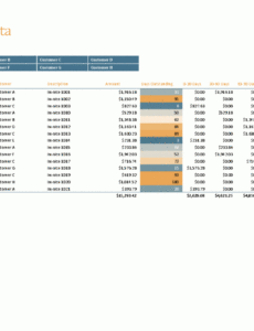 Professional Aging Report In Excel Template Doc Sample