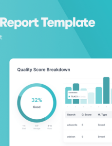 Professional Amazon Ppc Report Excel Template Doc Example