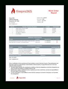 Best Annual Fire Alarm Inspection Report Template Excel Example