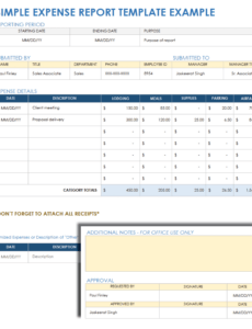 Best Annual Income And Expense Report Template Doc Example