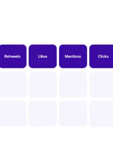 Blank Annual Social Media Report Template Excel Sample